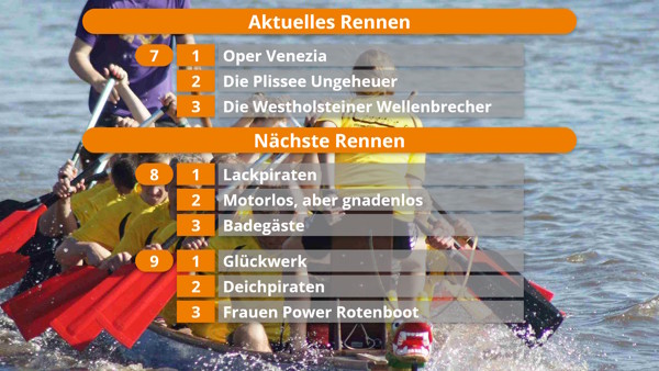 Anzeige Rennplan Glückstädter Drachenboot-Cup