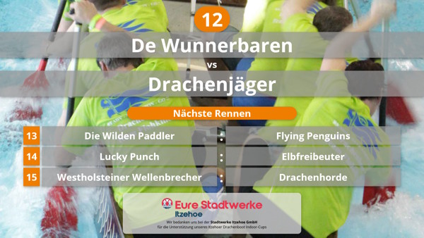 Anzeige Rennplan Itzehoer Drachenboot Indoor-Cup