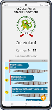 Web App zum Glückstädter Drachenboot-Cup: Zieleinlauf...