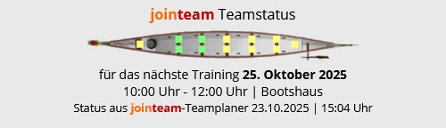jointeam Kurzübersicht